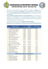 Vista preliminar de documento CRONOGRAMA DE ENTREVISTA PERSONAL CAS 005- 2025 JEC