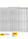 Vista preliminar de documento ANEXO 01 DE LA RESOLUCIÓN N  D000039-2025-OSCE-OAD