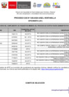 Vista preliminar de documento RESULTADOS APTOS NO APTOS-CAS N 026-2025-OFICINISTA