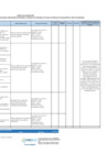 Vista preliminar de documento Cartilla Evaluación-Posgrado 2025