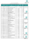 Vista preliminar de documento ANEXO UNICO RDE 212-25-subvenciones