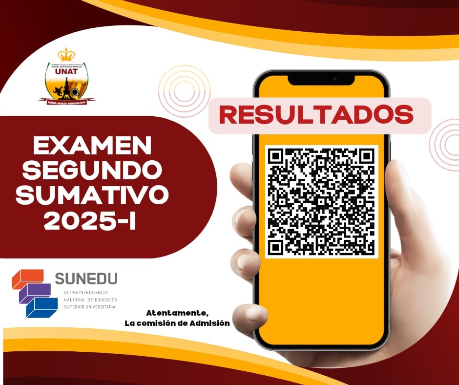 Resultados de Segundo Examen Sumativo CEPRE UNAT 2025-I