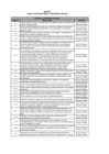 Vista preliminar de documento ANEXO 0541-2025-IN - TABLA 02 DE INFRACCIONES Y SANCIONES