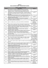Vista preliminar de documento ANEXO 0541-2025-IN - TABLA 03 DE INFRACCIONES Y SANCIONES