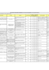 Vista preliminar de documento Política Nacional 2011 - SBN: Periodo semestral.