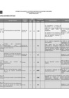 Vista preliminar de documento Política Nacional 2015 - SBN: Periodo semestral