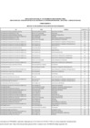 Vista preliminar de documento ANEXO 02 - RELACIÓN DE POSTULANTES NO SELECCIONADOS
