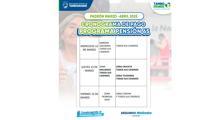 ¡Atención beneficiarios de Pensión 65 en Tambogrande!