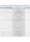 Vista preliminar de documento ANEXO DE RM AII-84 REZAGADOS F 