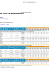 Vista preliminar de documento Reporte Seguimiento POI 2024 - UE 001