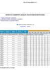 Vista preliminar de documento Reporte Seguimiento POI 2024 - PNSU