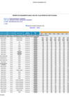 Vista preliminar de documento Reporte Seguimiento POI 2024 - PASLC