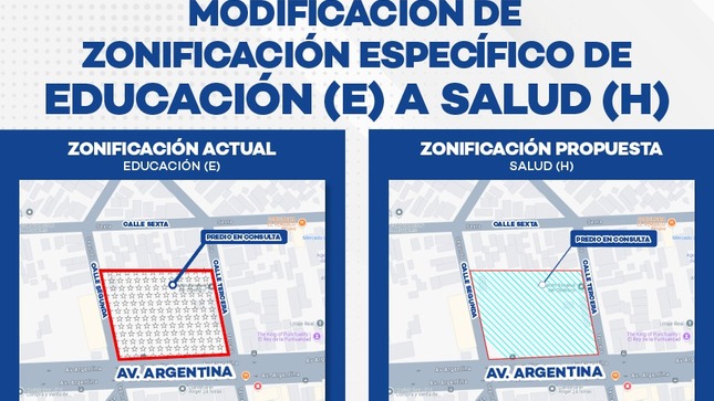 EXHIBICIÓN DE PROPUESTA DE MODIFICACIÓN DE ZONIFICACIÓN ESPECÍFICO DE EDUCACIÓN (E) A SALUD (H)