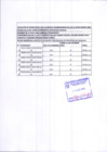 Vista preliminar de documento 2260-2025-MUP-CS