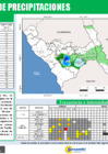 Vista preliminar de documento MONITOREO DIARIO LL 20MAR2025