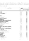 Vista preliminar de documento ANEXO 6 - APROBACION DE MCMN N°123-2025 PUBLICADO 24-03-2025