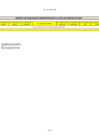 Vista preliminar de documento Publicidad febrero 2025 – Sunarp Zona Registral N°XIV