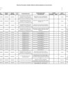 Vista preliminar de documento PROVEEDORES, CALIDAD Y CANTIDAD - FEBRERO 2025