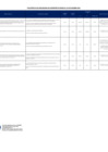 Vista preliminar de documento Ejecución de los indicadores de desempeño 2024