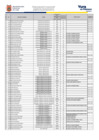 Vista preliminar de documento CAS-001-2025-MDY-CONVOCATORIA ADMINISTRATICA DE SERVICIOS - EVALUACION CURRICULAR