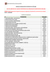 Vista preliminar de documento Taller 01: Lista de agentes participantes