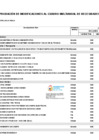Vista preliminar de documento ANEXO N° 06 - Cuadro Multianual de Necesidades Nº 0022-2025