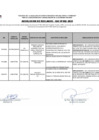 Vista preliminar de documento Reclamos Cas N°002-2025