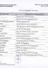 Vista preliminar de documento LISTA DE MIEMBROS INSCRITOS