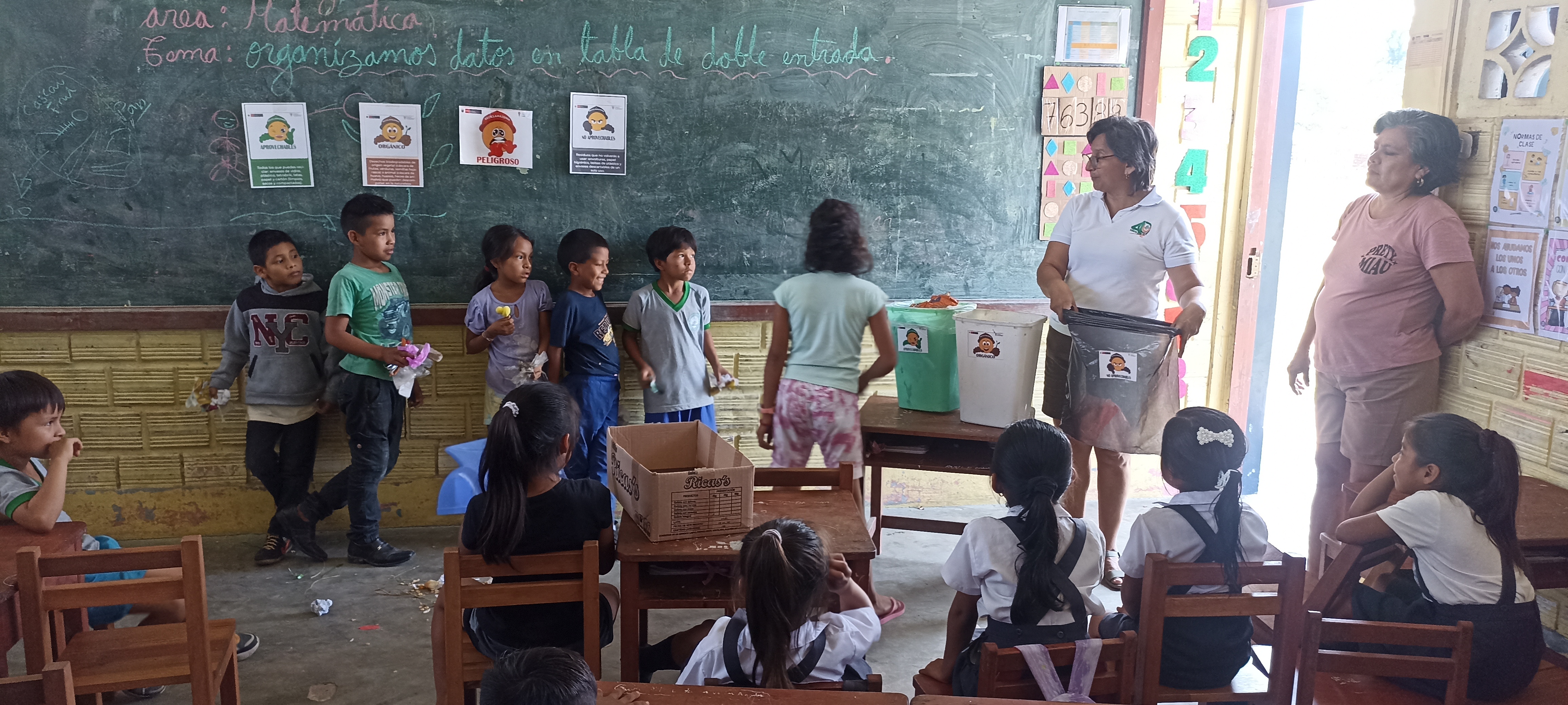capacitacion