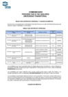 Vista preliminar de documento COMUNICADO - RESULTADO DE ENTREVISTA Y RESULTADO FINAL CAS