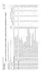 Vista preliminar de documento Aprobación de la Cuadragésima Novena Modificación del Cuadro Multianual de Necesidades 2025