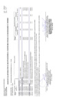 Vista preliminar de documento Aprobación de la Quincuagésima Primera Modificación del Cuadro Multianual de Necesidades 2025 