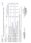 Vista preliminar de documento Aprobación de la Quincuagésima Segunda Modificación del Cuadro Multianual de Necesidades 2025 