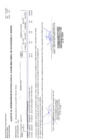 Vista preliminar de documento Aprobación de la Quincuagésima Tercera Modificación del Cuadro Multianual de Necesidades 2025 