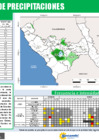 Vista preliminar de documento MONITOREO DIARIO LL 24MAR2025