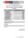 Vista preliminar de documento CAS N° 018-2025 RESULTADO FINAL