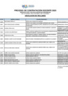 Vista preliminar de documento ABSOLUCIÓN DE RECLAMOS - SECUNDARIA