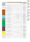 Vista preliminar de documento MATRIZ INTEGRIDAD