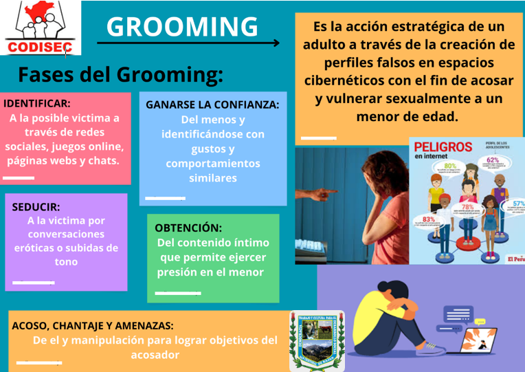 TODOS CONTRA EL ABUSO SEXUAL CIBERNETICO