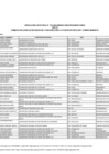 Vista preliminar de documento Anexo - Primera Relación de Becarios