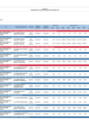 Vista preliminar de documento Reporte de Seguimiento anual 2023.