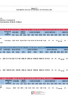 Vista preliminar de documento Reporte de Seguimiento  2021