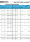 Vista preliminar de documento PLAZAS VACANTES DE DOCENTES 2025.