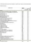 Vista preliminar de documento ANEXO N 06  132 F-MEMORANDO-000573-2025-GM