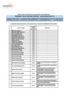 Vista preliminar de documento POSTULANTES APTOS PARA EVALUACION DE CONOCIMIENTOS