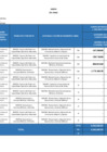 Vista preliminar de documento RVM N° 00036-2025-DE-VRD (Anexo)