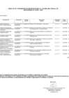 Vista preliminar de documento ANEXO N 06-330-2025