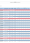 Vista preliminar de documento  Reporte de Seguimiento del PEI 2024 - Anual