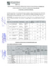 Vista preliminar de documento RESULTADOS DE LA EVALUACION CURRICULAR