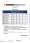 Vista preliminar de documento RESULTADOS FINALES CAS N° 006-2025